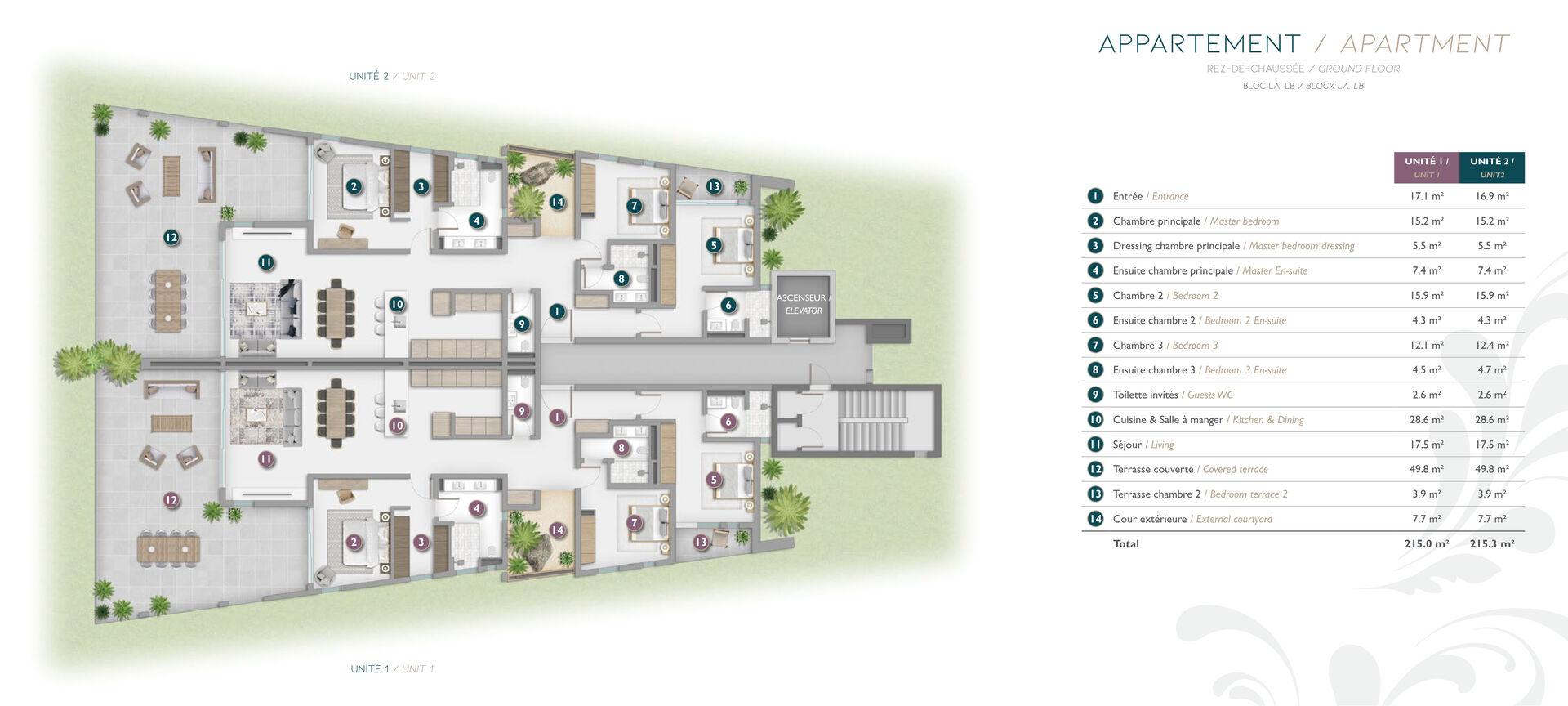 Appartements et Penthouses de luxe en bord de mer à vendre à Rivière Noire, île Maurice