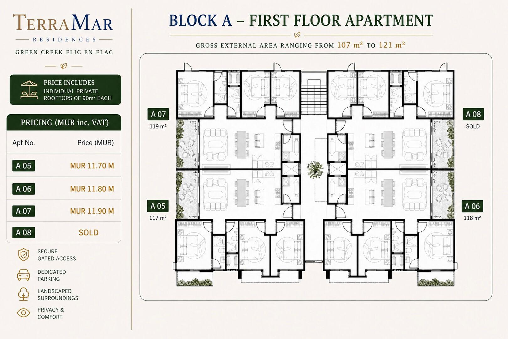 TerraMar Residences – Appartements 3 Chambres à Vendre à Flic en Flac