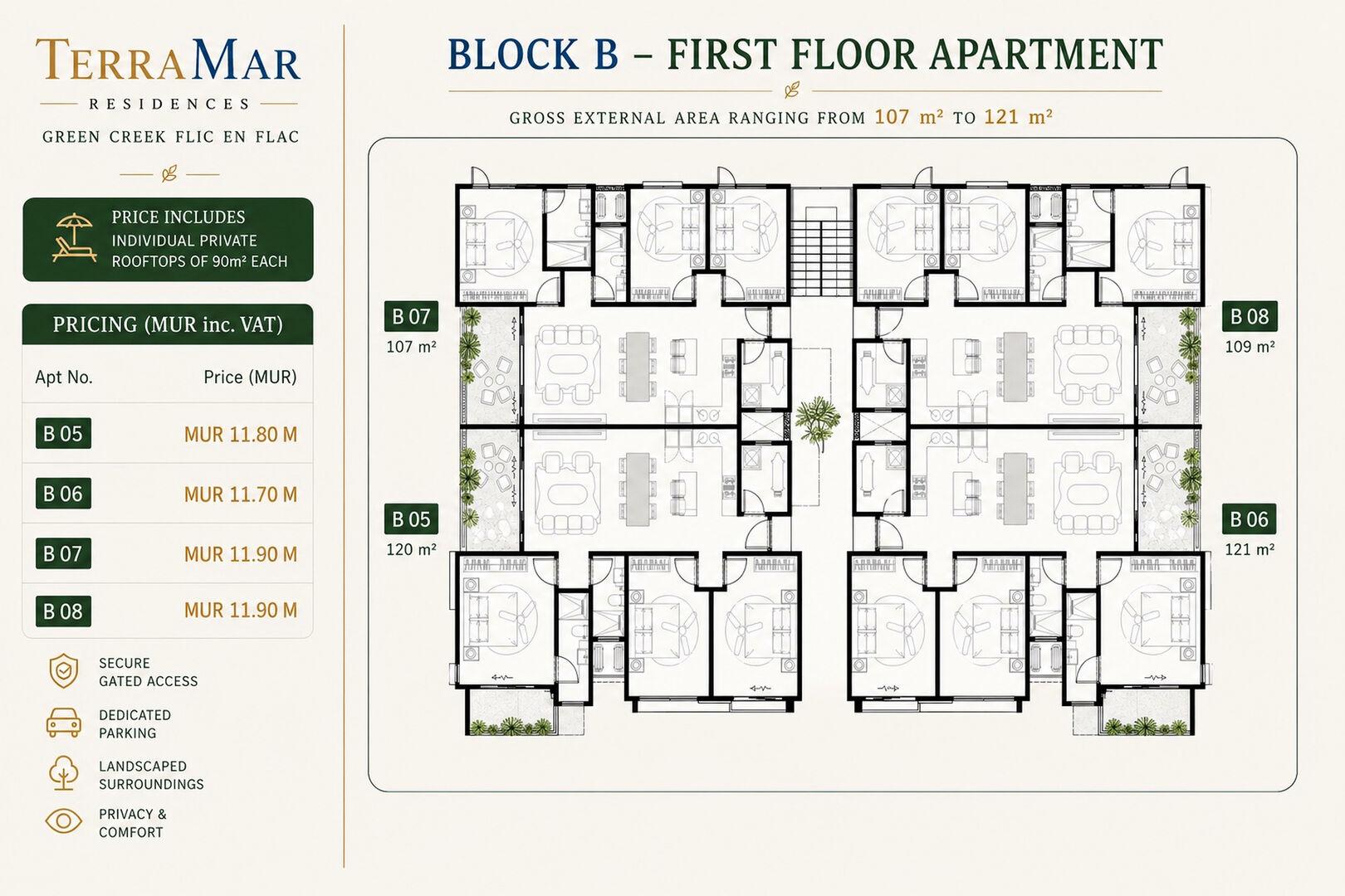 TerraMar Residences – Appartements 3 Chambres à Vendre à Flic en Flac