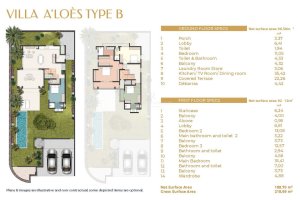 Villa Type B