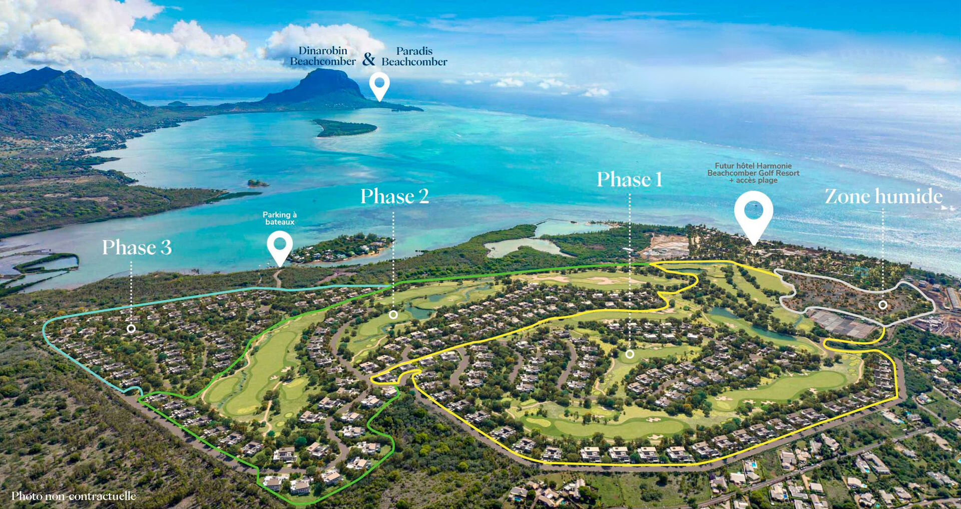 Harmoniemasterplanwestimmo copie