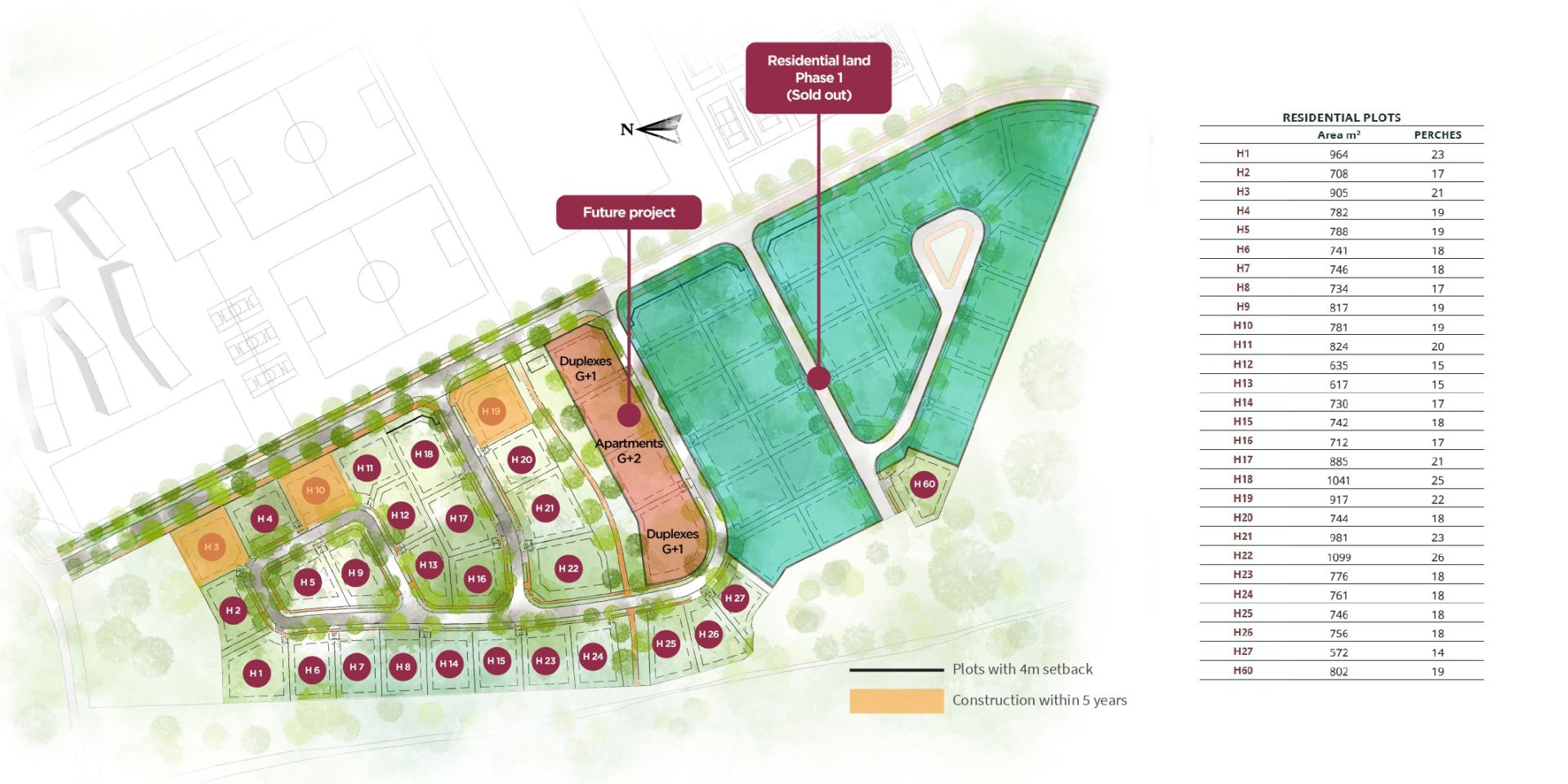 Residential land in Moka by Westimmo