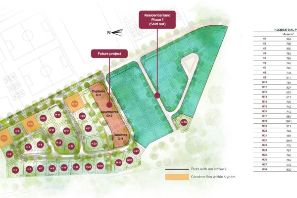 Residential land in Moka by Westimmo