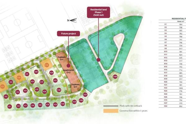 Terrains résidentiels à vendre dans le Sud, prêts à bâtir - photo 3